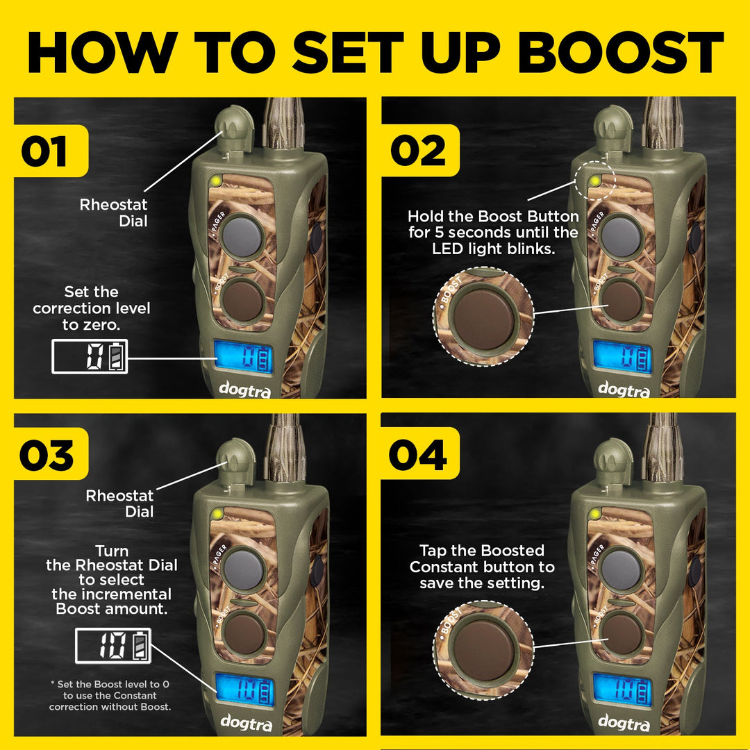 Dogtra 1900S Wetlands Boost & Lock - - by Dogtra