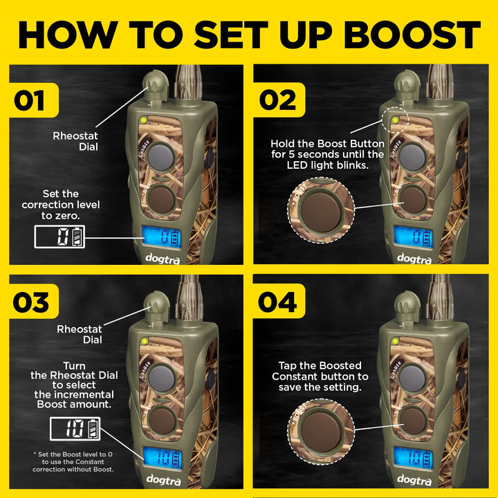 Dogtra 1900S Wetlands Boost & Lock - - by Dogtra