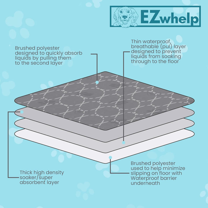 EZwhelp Reusable Quick Dry Pads - Heavy Absorbency - - Pad by EZwhelp