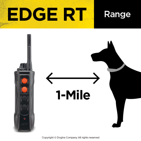 Dogtra EDGE RT E-Collar - - by Dogtra