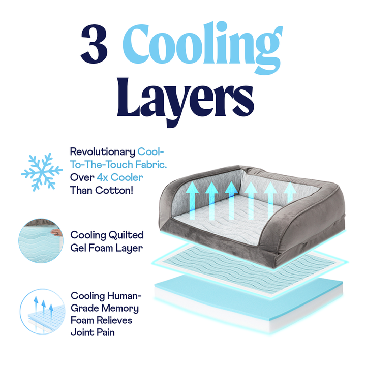 PupChill™ Cooling Bolster Dog Bed - - by Paw.com