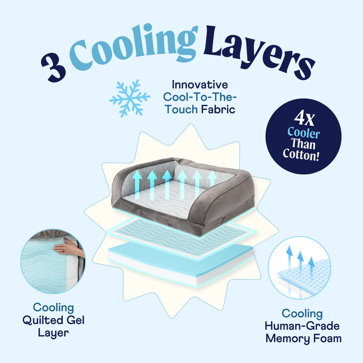 PupChill™ Cooling Bolster Dog Bed - - by Paw.com
