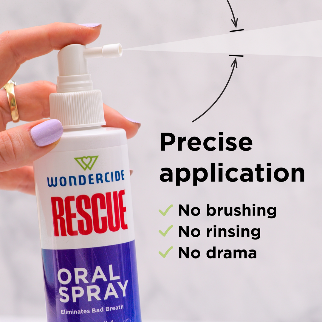 Wondercide RESCUE™ Oral Spray - - sale by Wondercide
