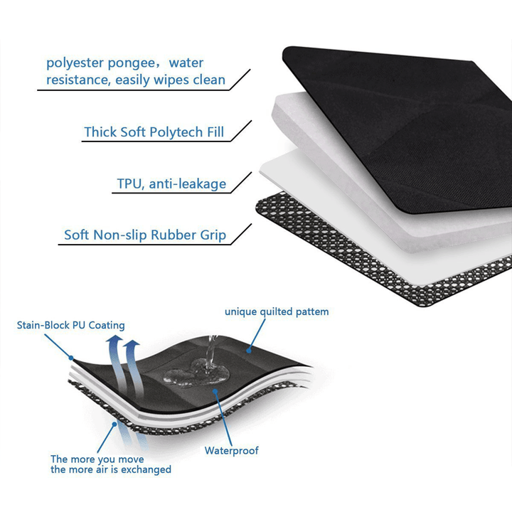 PupProtector™ Cargo Cover Liner for SUVs and Cars - - Travel by Paw.com