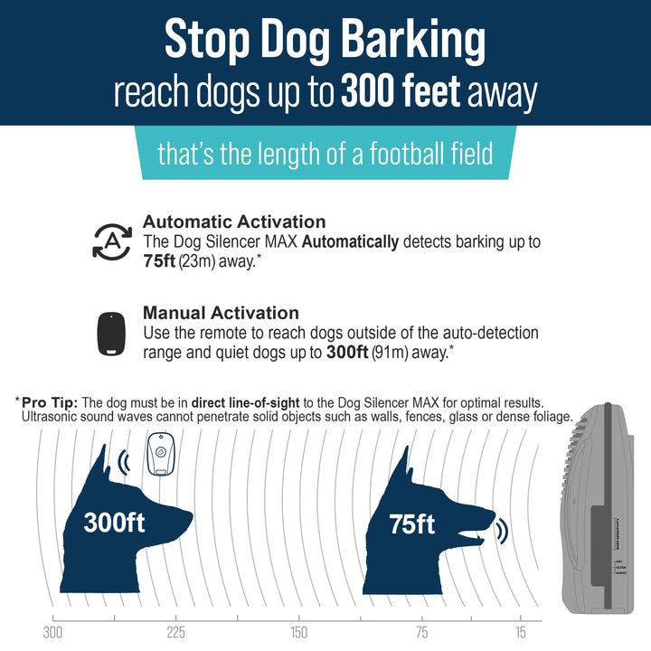Dog Silencer® MAX - - by Ultimate Bark Control