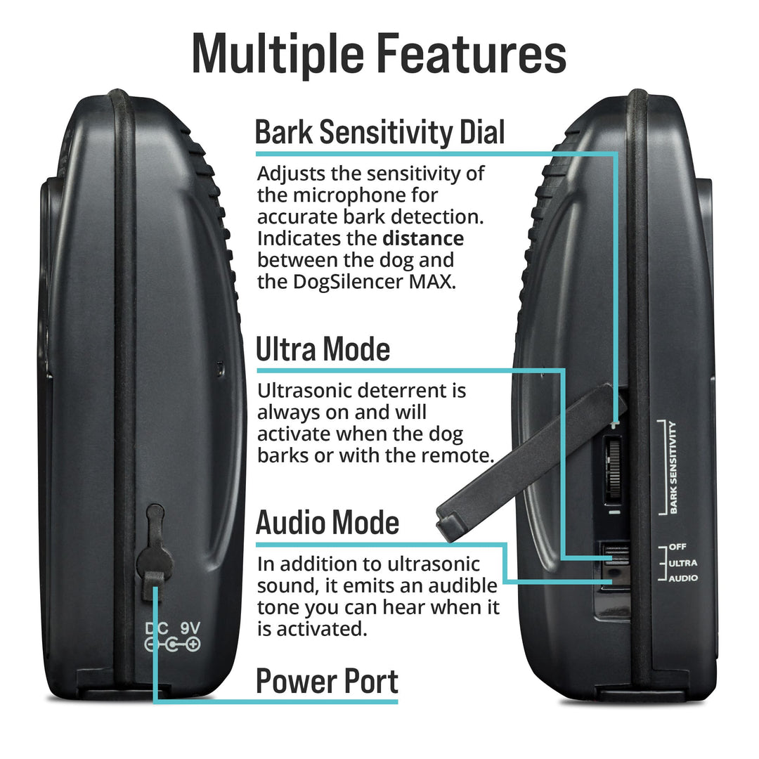 Dog Silencer® MAX - - by Ultimate Bark Control