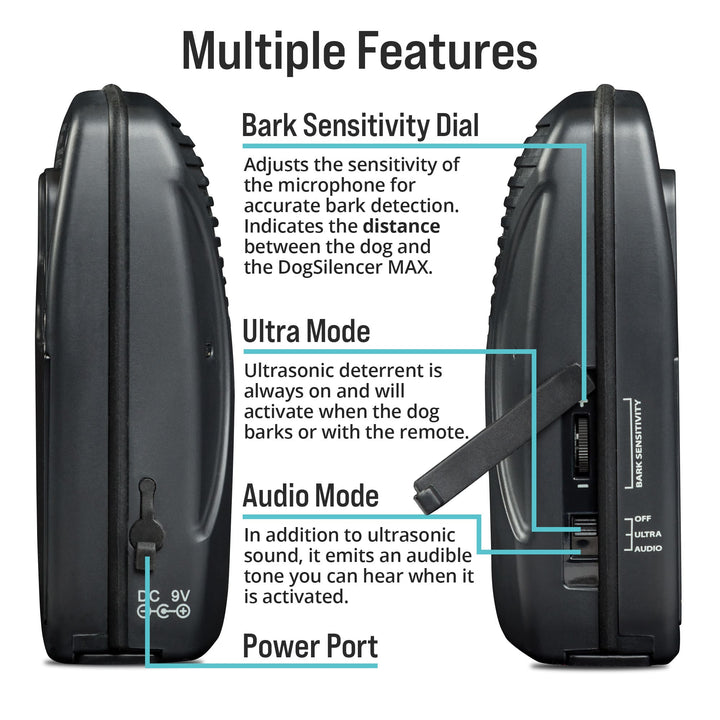 Dog Silencer® MAX - - by Ultimate Bark Control