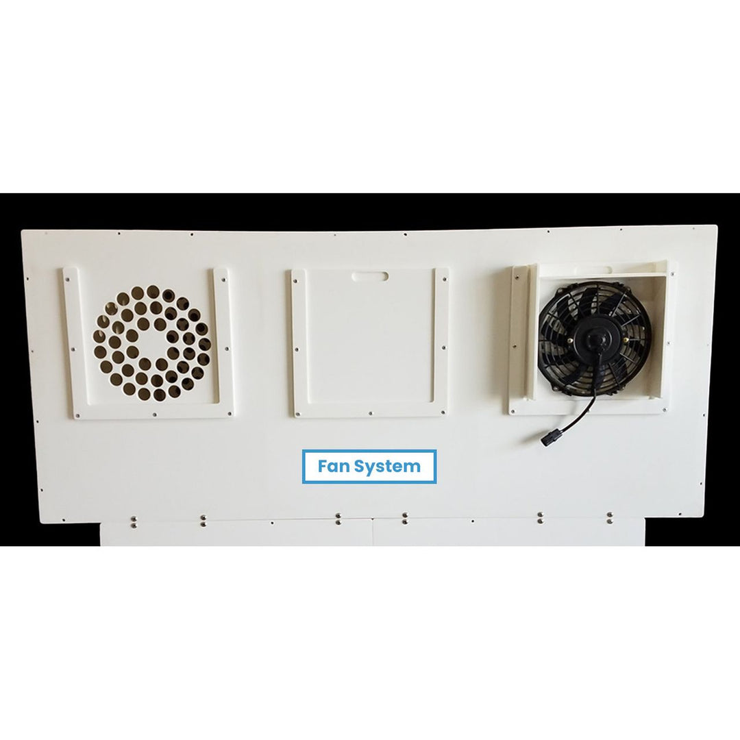 Northstar Plastics 3 Dog Box Kit - - Dog Box by Northstar Plastics