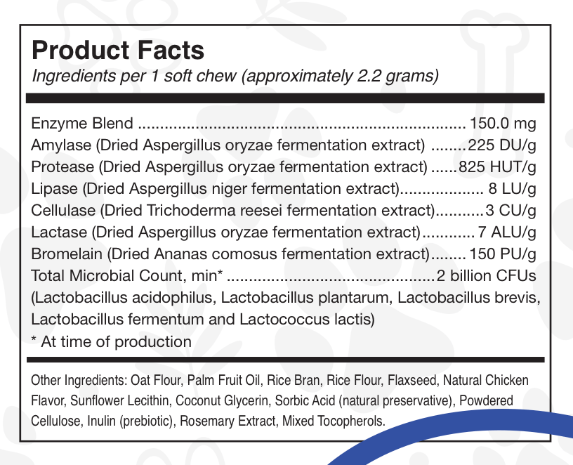 Gut Garden Digestive Support Chews - - by My Dog Sanctuary