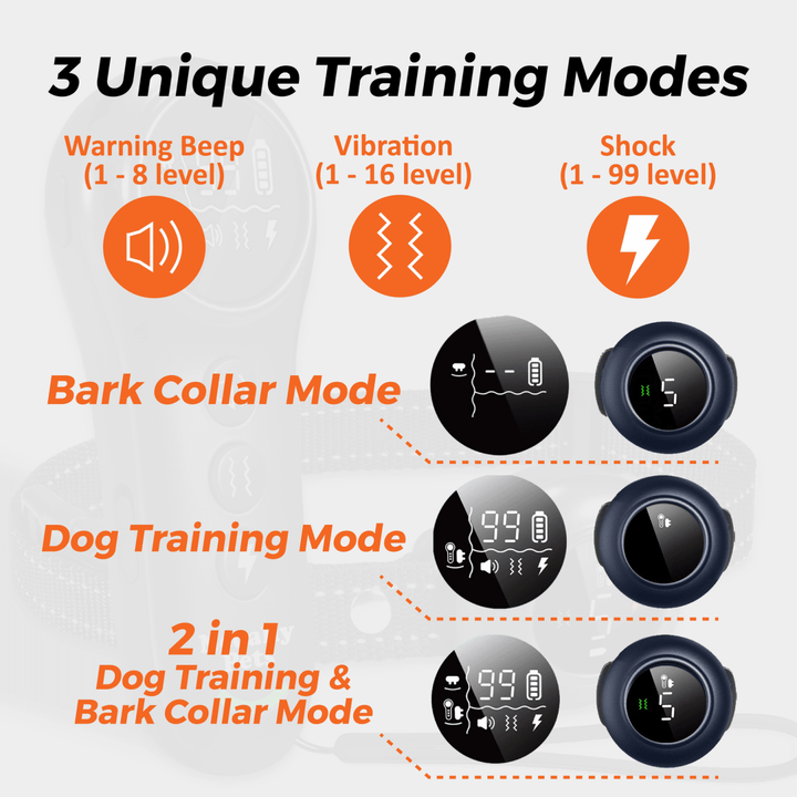NeoAlly 2-in-1 Dog Training & Bark Control Collar | Automatic Barking Detection, Remote Shock, 5-150lbs Dogs | Rechargeable, Waterproof - - by Neoallypets
