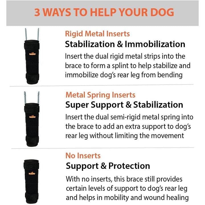 NeoAlly 3-in-1 Long Rear Leg Hock Brace - Rigid and Spring Inserts | Safety Reflective Straps [Long Version] (Pair) - - by Neoallypets