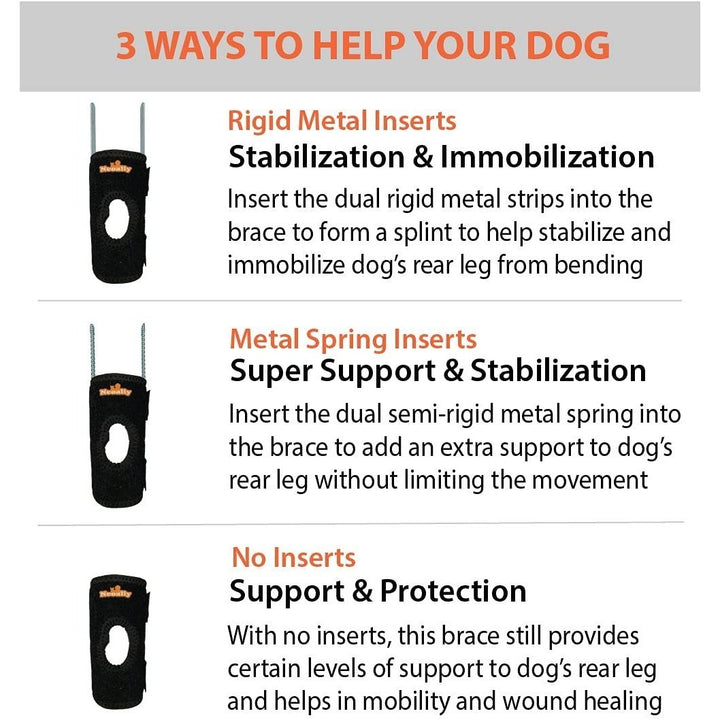 NeoAlly 3-in-1 Short Rear Leg Hock Brace for Smaller Dogs with Rigid and Spring Inserts | Safety Reflective Straps [Short Version] (Pair) - - by Neoallypets
