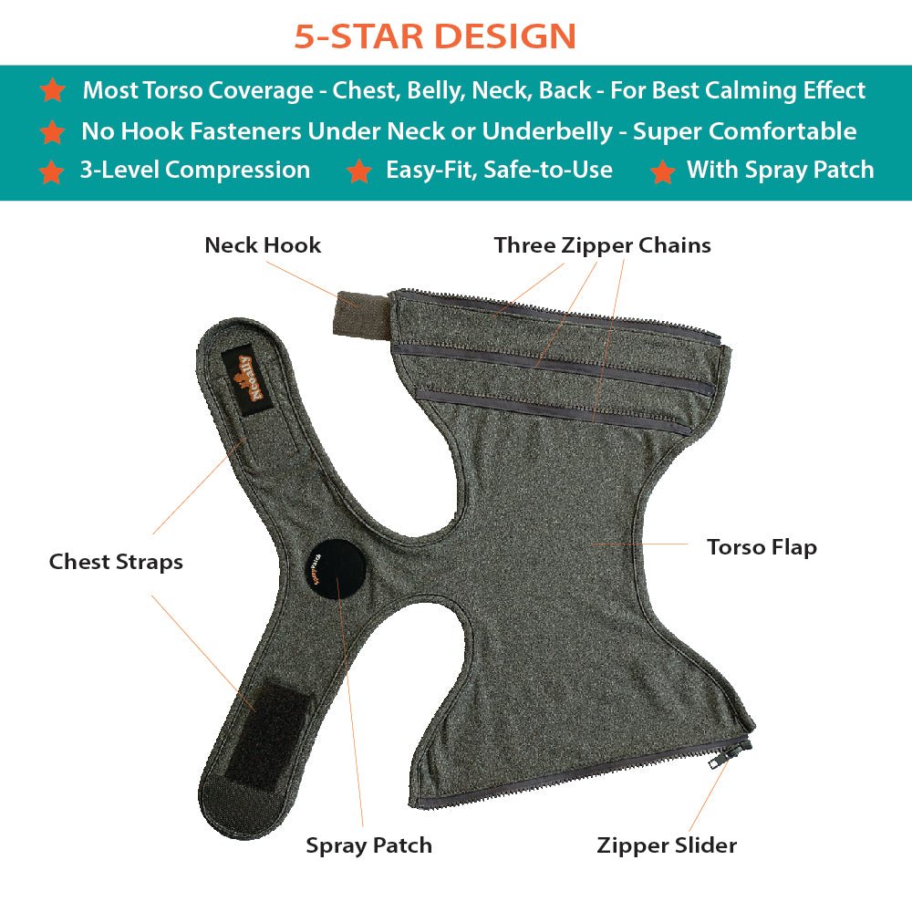 NeoAlly Upgraded Dog Surgical Recovery Vest for Dogs and Cats - - by Neoallypets