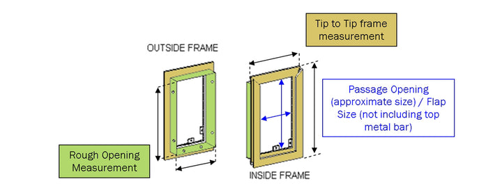 Hale Pet Door - Replacement Flaps ONLY - - Accessories by Hale Pet Door