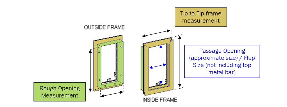 Hale Pet Door - Replacement Flap Kit