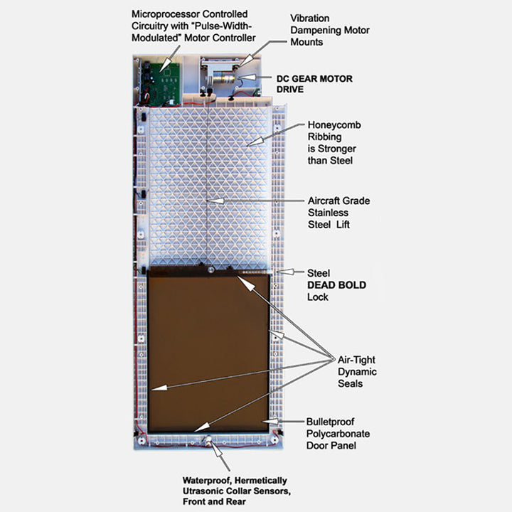High Tech Pet Power Pet Door - Large - - Automatic Pet Door by High Tech Pet