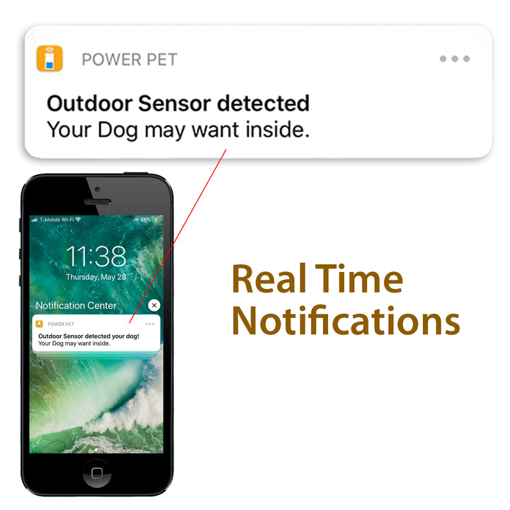 High Tech Pet WiFi Controlled Power Pet Door - Medium - - Automatic Pet Door by High Tech Pet